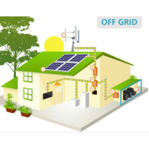 Kits Fotovoltaicos OFF GRID